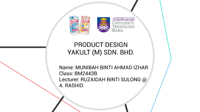 Product Design Yakult M Sdn Bhd By Muni Izzah