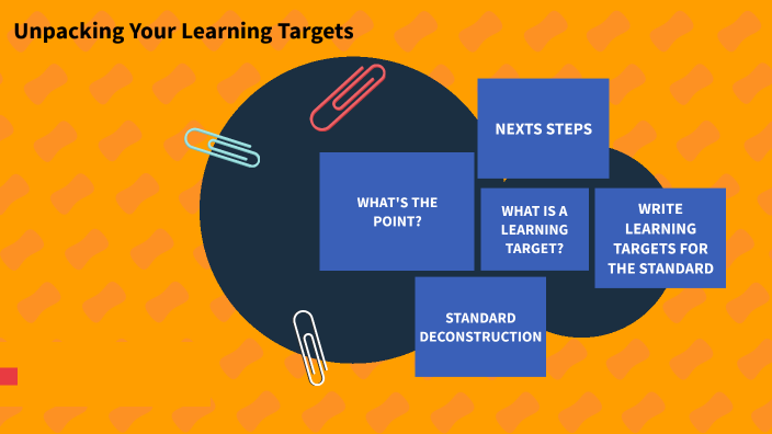 Unpacking Your Learning Targets by Sarah Gomez