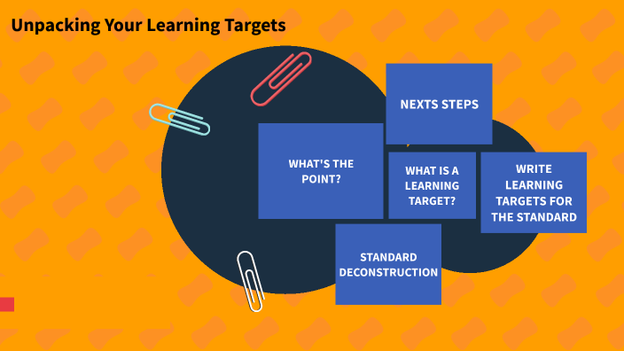 Unpacking Your Learning Targets by Sarah Gomez on Prezi