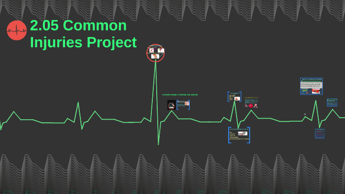 2.05 Common Injuries Project by Grace Daniels on Prezi
