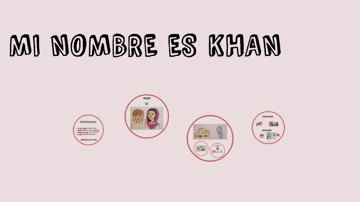 MI NOMBRE ES KHAN by Jhon Jairo Ordoñez Velasquez on Prezi