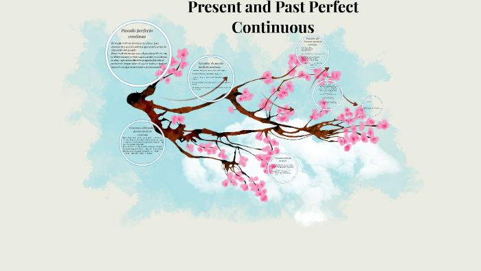 Present and Past Perfect Continuous by paola castillo silva on Prezi