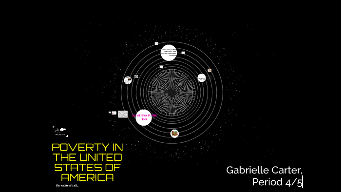 POVERTY IN THE UNITED STATES OF AMERICA by Gabrielle Carter on Prezi