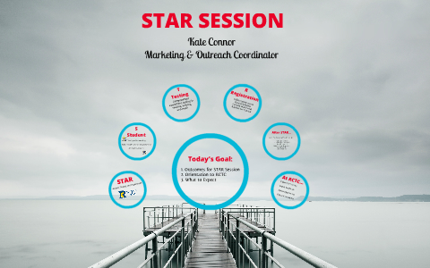 STAR Session Presentation by Kate C on Prezi