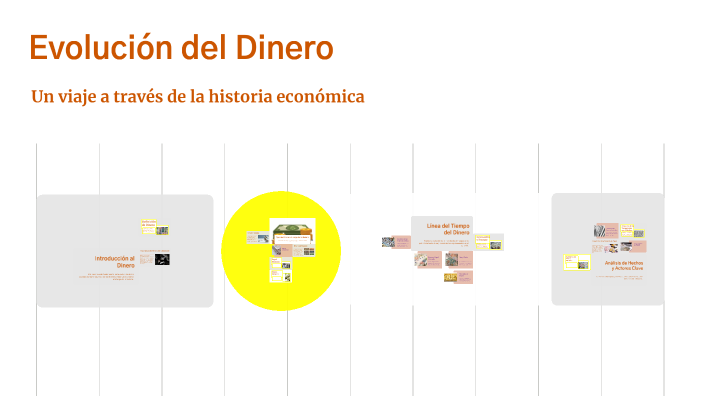 Evolución del Dinero by wendy Herrera Hernandez on Prezi