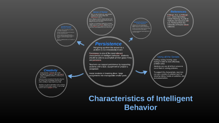 Characteristics of Intelligent Behavior by Brenda Boothe on Prezi