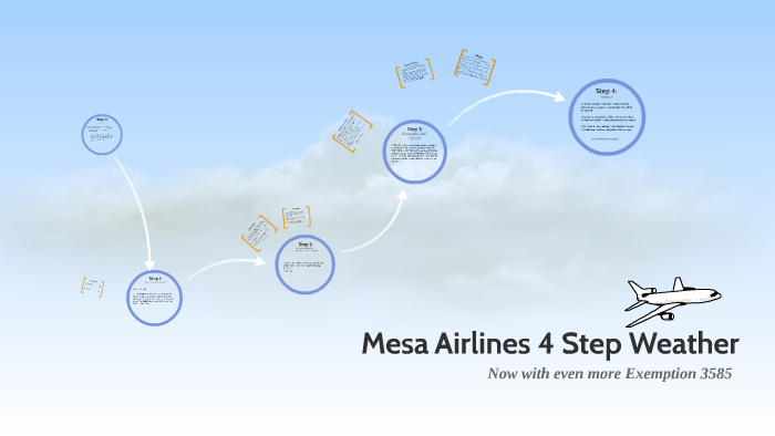 Mesa Airlines 4 Step Weather by Jack Witwer on Prezi