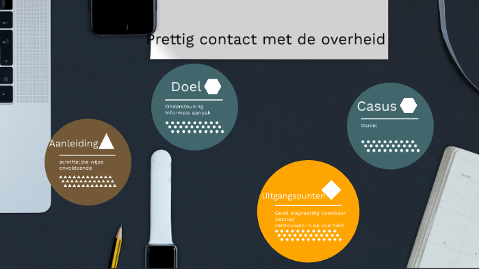 Prettig contact met de overheid by Sanne Weultjes on Prezi