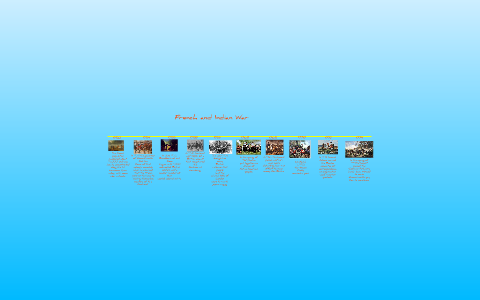 French and Indian War Timeline by Kenisha Nukwak on Prezi