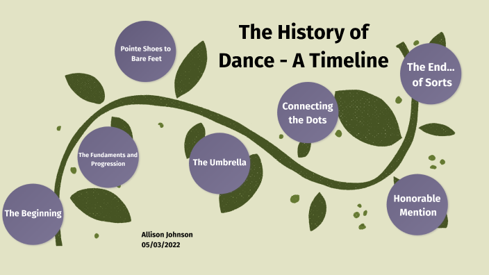 the-history-of-dance-dance-appreciation-by-allison-johnson