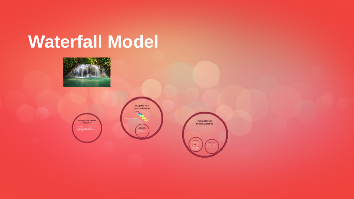 What is a Waterfall Model? by shawn craven on Prezi