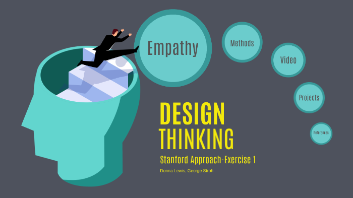 Empathy in Design Thinking by Donna Lewis on Prezi