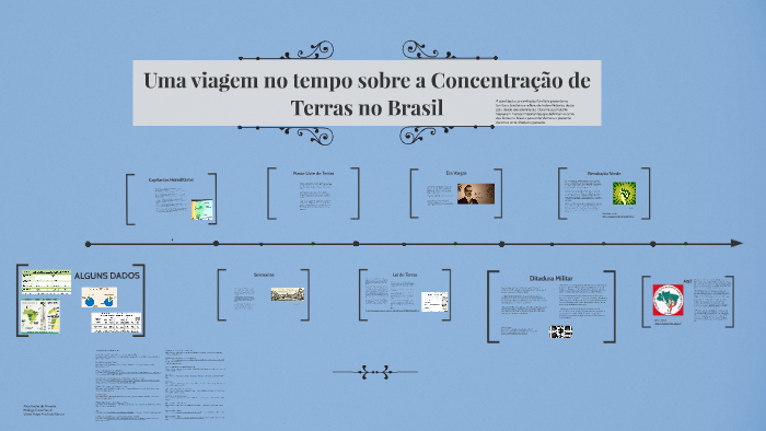 Uma viagem no tempo sobre a Concentração de Terras no Brasil by Rodrigo ...