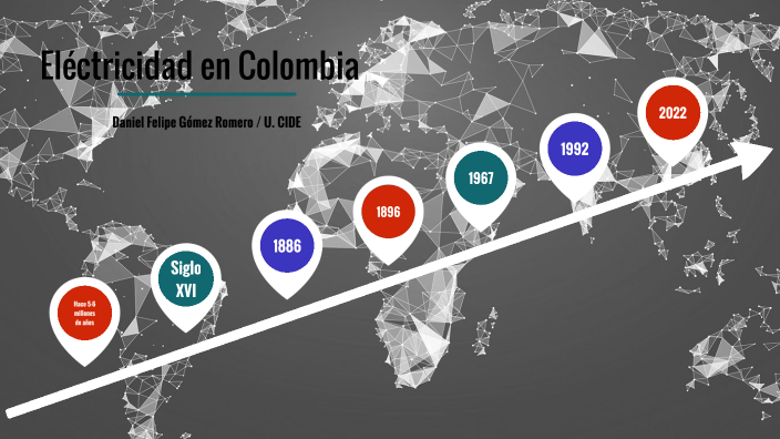 Eléctricidad en Colombia by Daniel Gomez Romero on Prezi