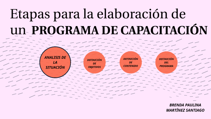 ETAPAS PARA ELABORAR UN PRPGRAMA DE CAPACITACIÓN by BRENDDA PAULINA ...