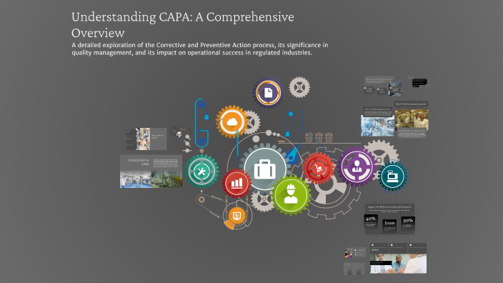 Understanding Capa Understanding CAPA: A Comprehensive Overview by Muhammad Hashir on Prezi
