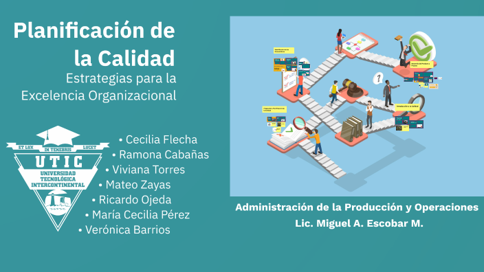 Planificación de la Calidad by Héctor González on Prezi