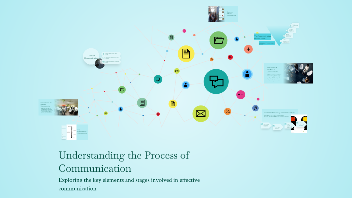 Understanding the Process of Communication by Jhansi V on Prezi