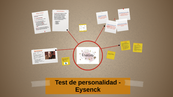 Test de personalidad - Eysenck by Ana Rodriguez on Prezi