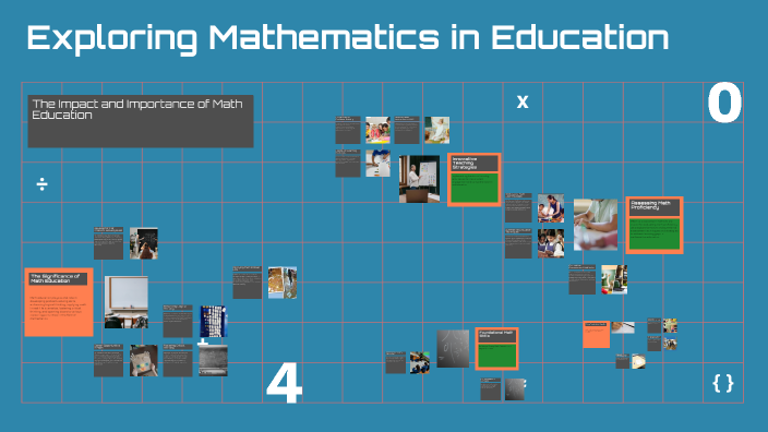 Exploring Mathematics in Education by Hence Gosal on Prezi