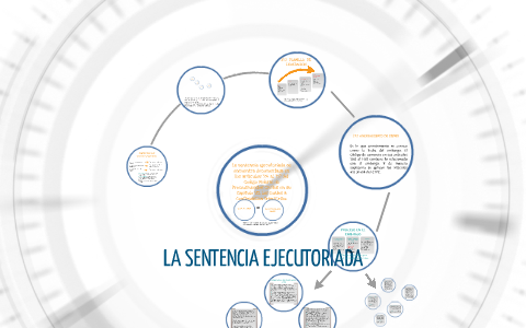 LA SENTENCIA EJECUTORIADA by mafer salgado on Prezi