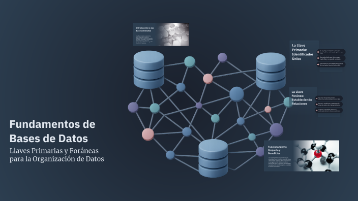 Fundamentos de Bases de Datos by anghelo caripe on Prezi