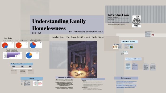 Understanding Family Homelessness by on Prezi
