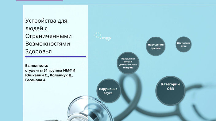 Устройства для людей с ограниченными возможностями здоровья by Софья ...