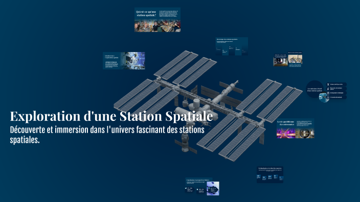 Exploration d'une Station Spatiale by Dan MANDE on Prezi
