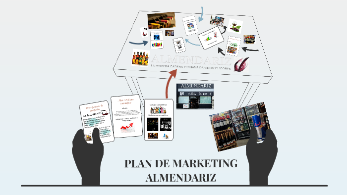PLAN DE MARKETING by Elzer Pintado on Prezi
