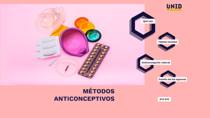 MÉTODOS ANTICONCEPTIVOS by Agatha Istok