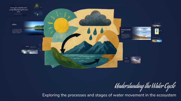 Understanding the Water Cycle by Iqra Khan on Prezi