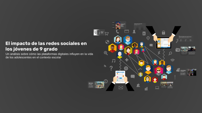 El impacto de las redes sociales en los jóvenes de 9 grado by Magali ...