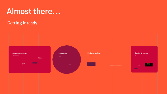Steps to Success by Sayed on Prezi