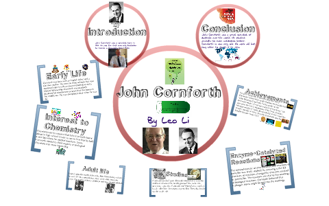 Prof. John Cornforth John Cornforth by Leo Li on Prezi
