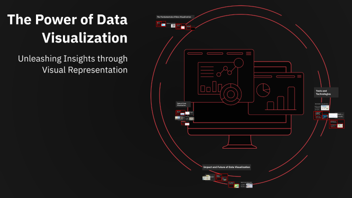 The Power of Data Visualization by Patel Parthiv on Prezi