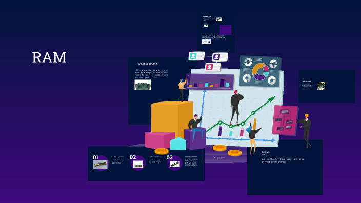 RAM Prezi Presentation Task by Haiden Duncan on Prezi