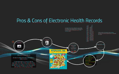 pros and cons of using electronic medical records