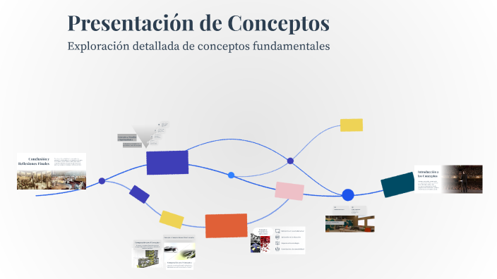 Presentación de Conceptos by Devany Ruby Gonzalez Garcia on Prezi
