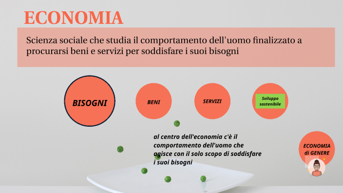 ECONOMIA - Bisogni, Beni E Servizi By Giacomo Biscontini On Prezi