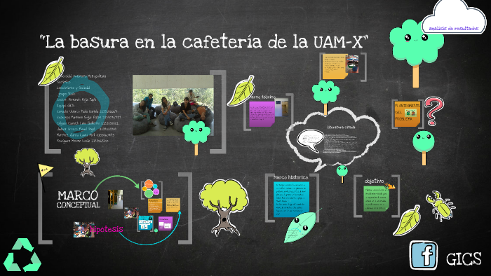 La basura en la cafetería de la UAM-X” by luis delgado on Prezi Next