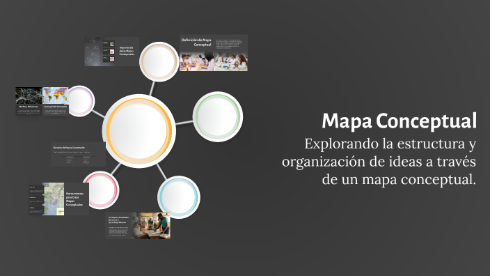 Mapa Conceptual by paula steffania valencia lancheros on Prezi
