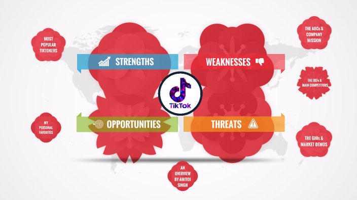 TIKTOK SWOT ANALYSIS By Amitoj Singh On Prezi Next