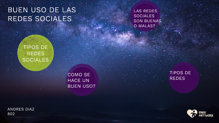 buen uso de las redes sociales by andres juan eduardo diaz pulecio on Prezi