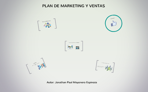 Plan de Marketing y Ventas 2014 by Jonathan Paul Moyonero Espinoza on Prezi