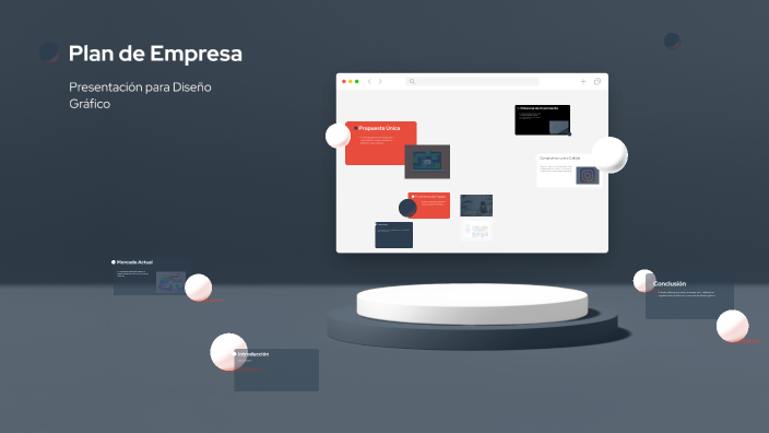 Plan de Empresa by Estefany Cabrera Gonzales on Prezi