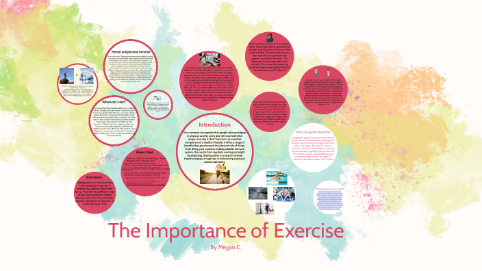 The Importance of exercise by Megan Carlson on Prezi