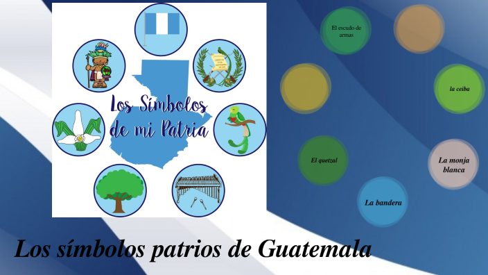 Los Símbolos Patrios De Guatemala By Yenifer Pérez On Prezi