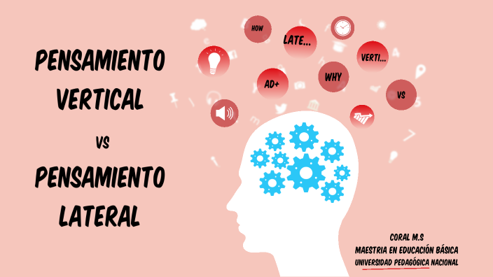 PENSAMIENTO VERTICAL VS PENSAMIENTO LATERAL by on Prezi
