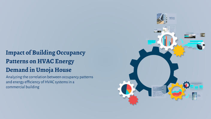 Impact of Building Occupancy Patterns on HVAC Energy Demand in Umoja ...